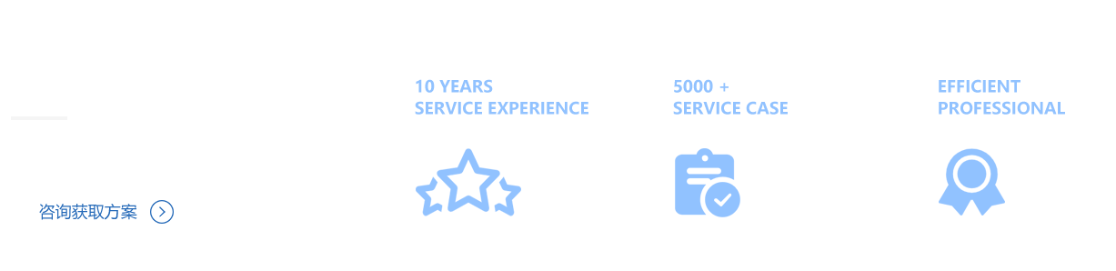 我們的優勢-軟件開發